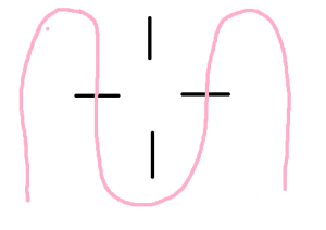 Exercise 5