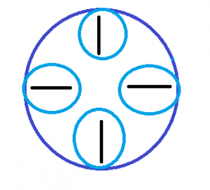 Exercise 2